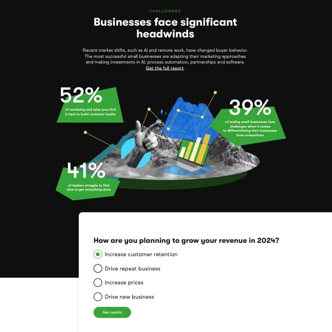 Keap small business trends page 2024